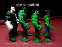 Green Lantern Corps Kilowog (Green Lantern) Custom Action Figure