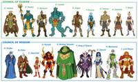 Council of Elders Browzor (Masters of the Universe) Custom Action Figure